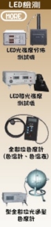 LED檢測